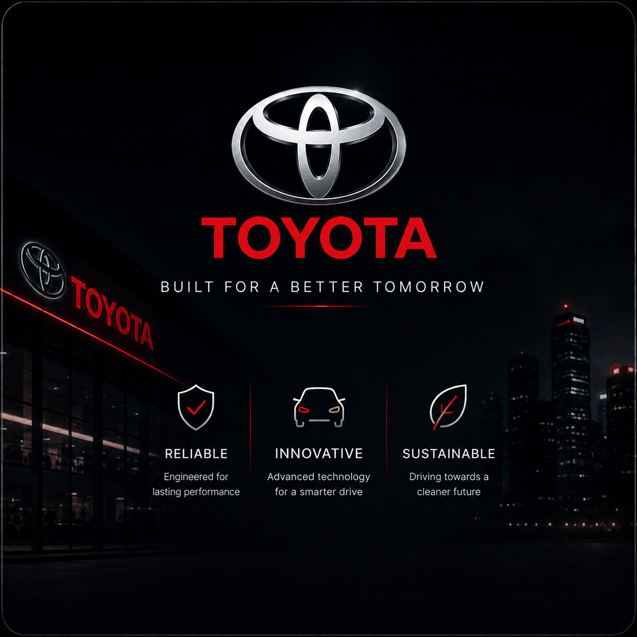 TOYOTA Exceeding Automotive Lead Conversion Benchmarks